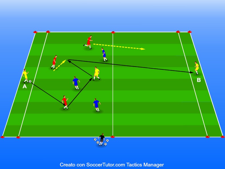 POSESIÓN 3 VS 3 MAS 3 COMODINOS