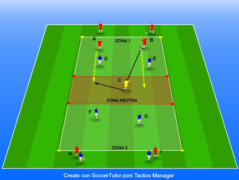 JUEGO A SECTORES 3 VS 2