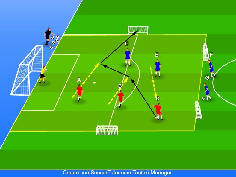 PARTIDO EN CAMPO REDUCIDO 3 VS 2  4 Vs 3