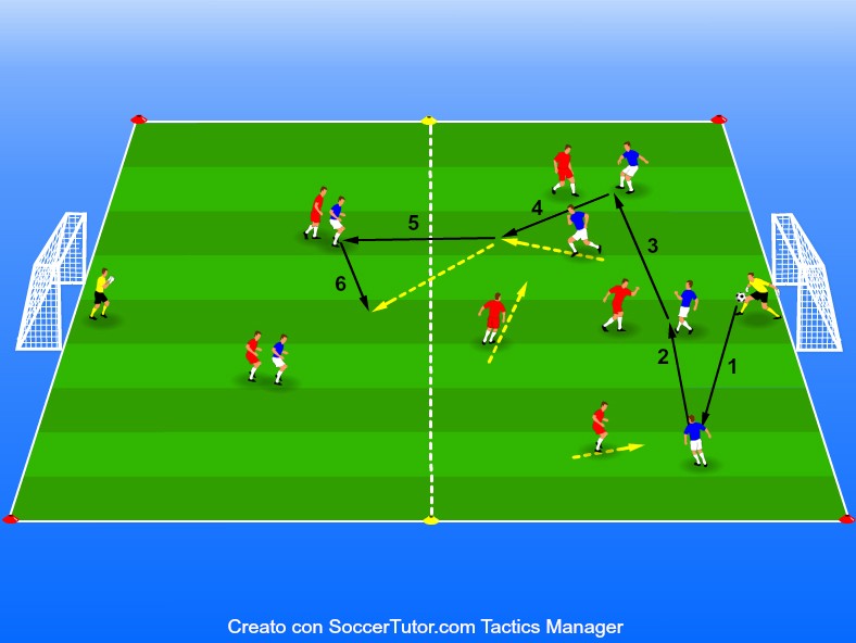 PARTIDO CONDICIONADO: 6 VS 6 CON JUEGO PREVENTIVO