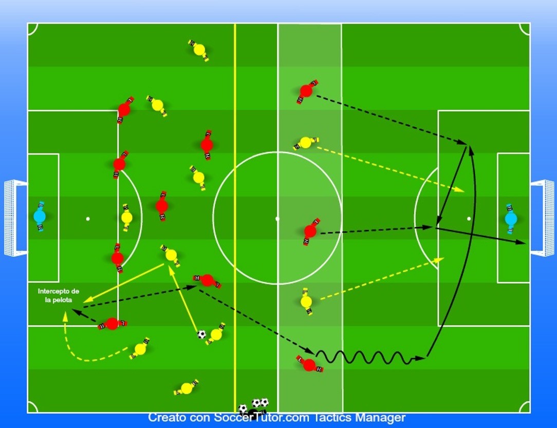 PARTIDO A TEMA RECUPERO EN INFERIORIDAD Y SALGO AL CONTRAATAQUE