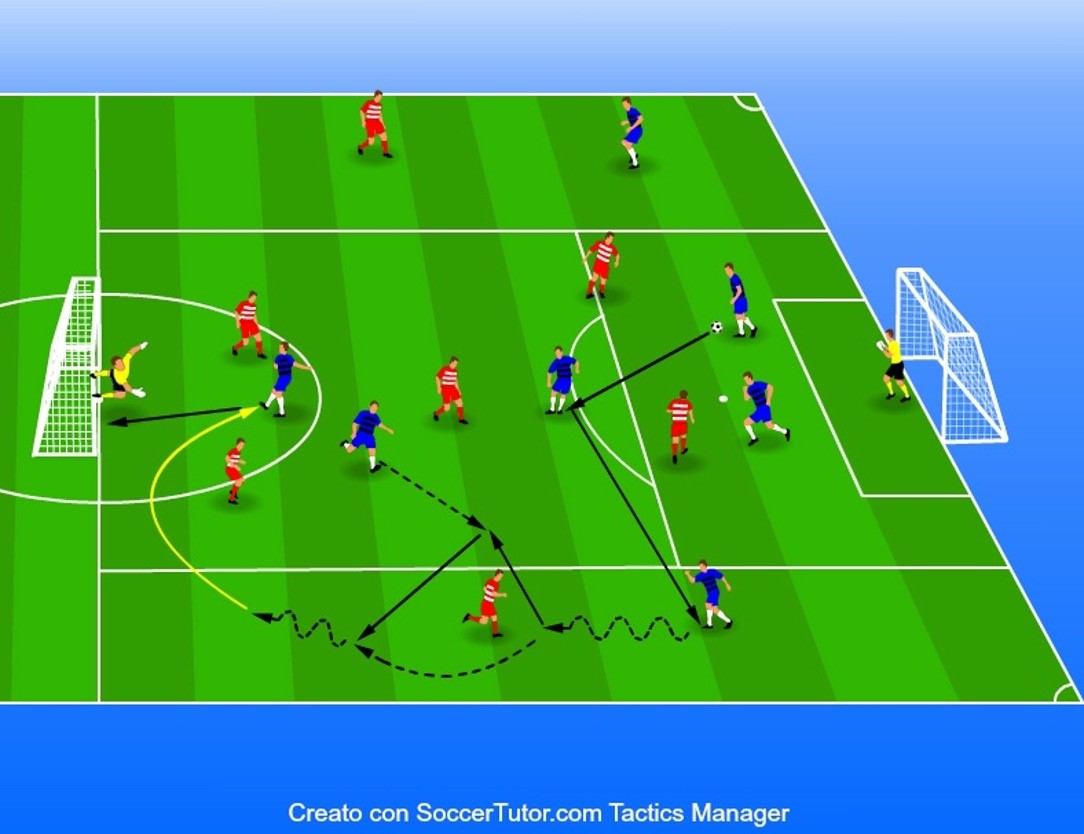 PARTIDO TEMATICO "MARCO DESPUÉS UN CENTRO"